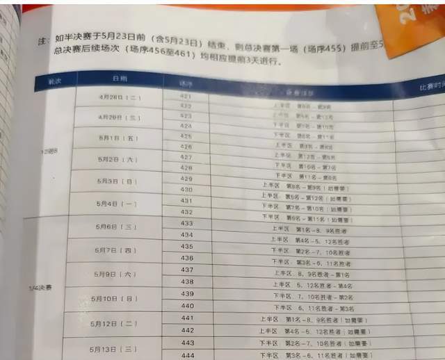 博万体育登录入口-CBA季后赛赛制悄然调整，北京进行外援更换，广东放弃外援出炉